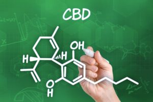 cbd effetti